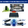 Data System Multi-Camera Switcher CSW298 Datasystem
