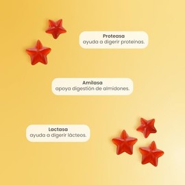 Matter Multizyme Kids, Suplemento con Enzimas Digestivas BioCore Optimum Complete y Fibra, Apoya la Digestión Adecuada, 1 Frasco con 90 Gomitas Sabor 