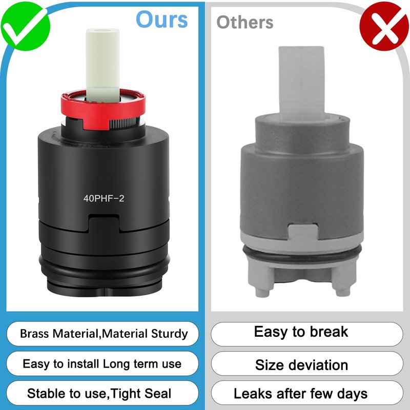 40PHF-2 Pressure Balance ​Cartridg, 40mm Shower Faucet Cartridge Replacement, Compatible