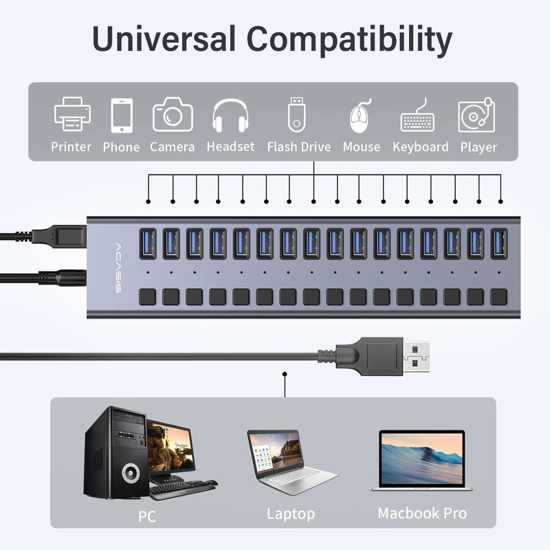 ACASIS Hub USB alimentado, 16 puertos USB 3.0 Data Hub,