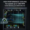 120mm RGB Case PC Fans Cooler Fan with Max 1650