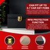 Faraday Box for Car Keys | Signal Blocking Protection for