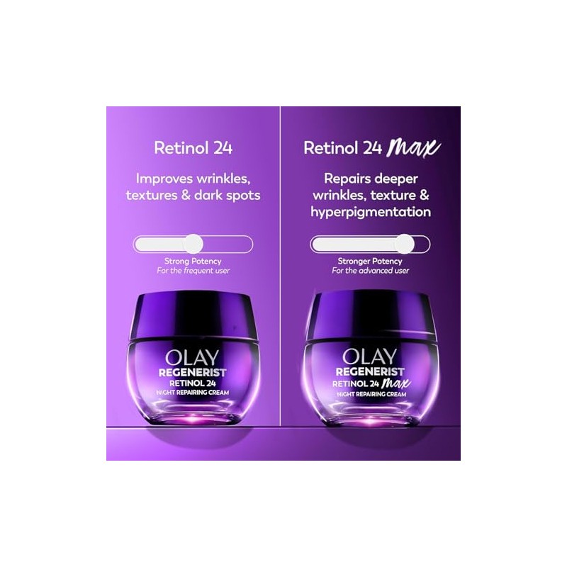 Olay Regenerist Retinol 24 Max Moisturizer, Retinol 24 Max Night
