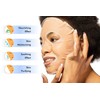 Ojek Noble Soil Layering Mask, 1.0 fl oz (29 ml)