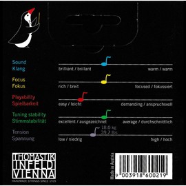 THOMASTIK Dominant ドミナント 1/2バイオリン弦セット 135 1/2