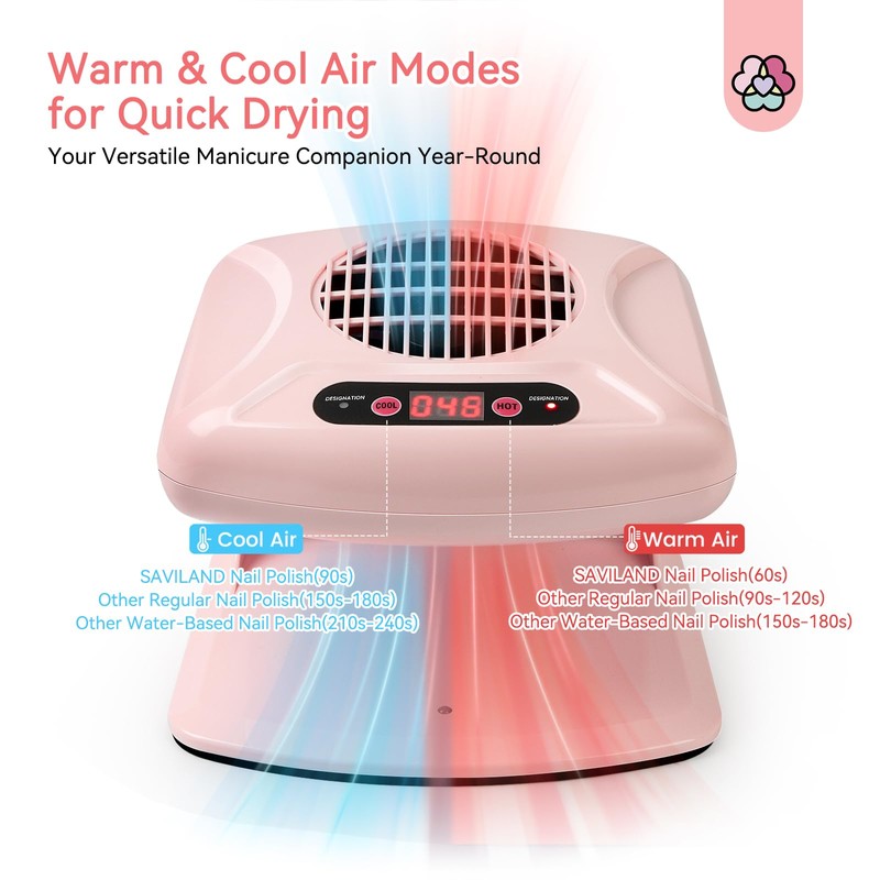 SAVILAND 300W Professional Nail Dryer: 2026 Quick-Drying Fan with Hot