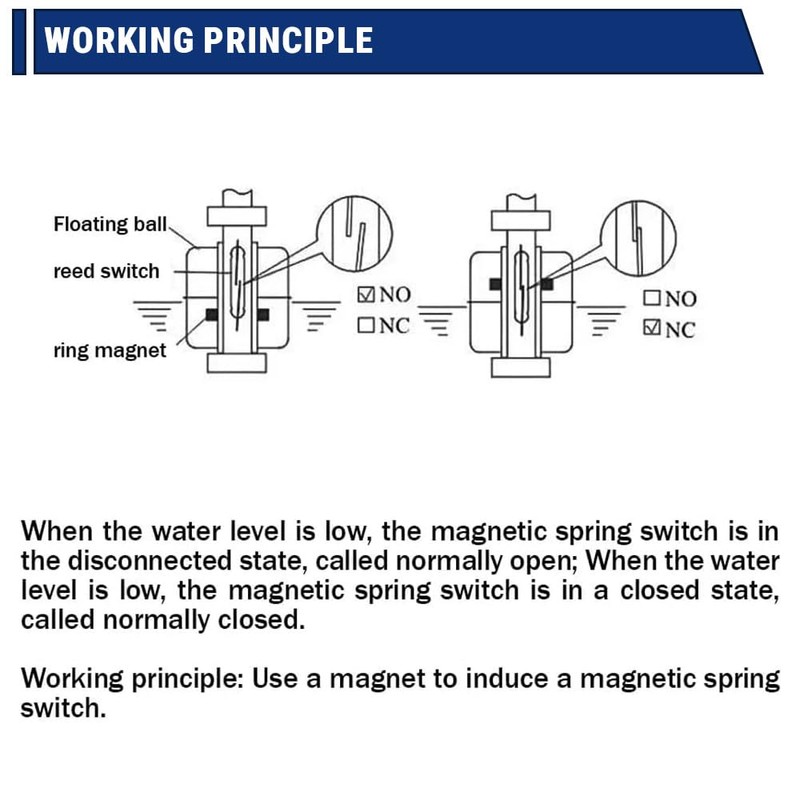 Uadme Vertical Float Switch, 110 V 150 mm Double Ball