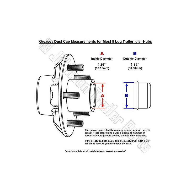 1.98” Trailer Axle Grease Caps – Fits Most 2,000 lb