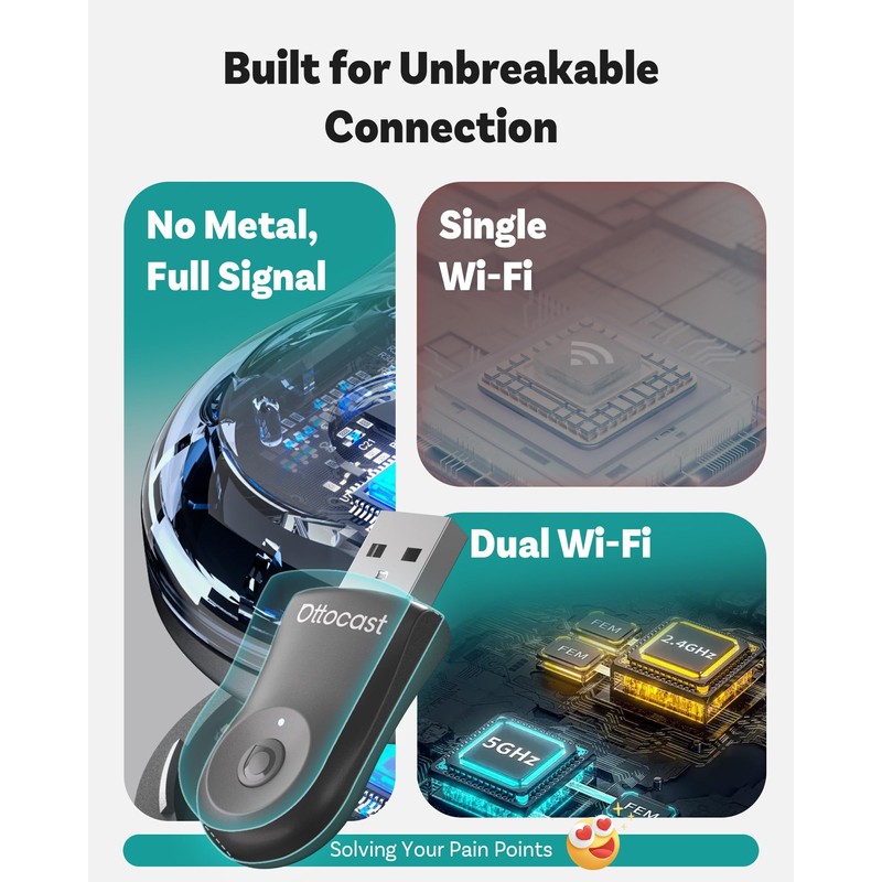 OTTOCAST Mini 2025 2-in-1 Wireless CarPlay/Android Auto Adapter, 5GHz WiFi,