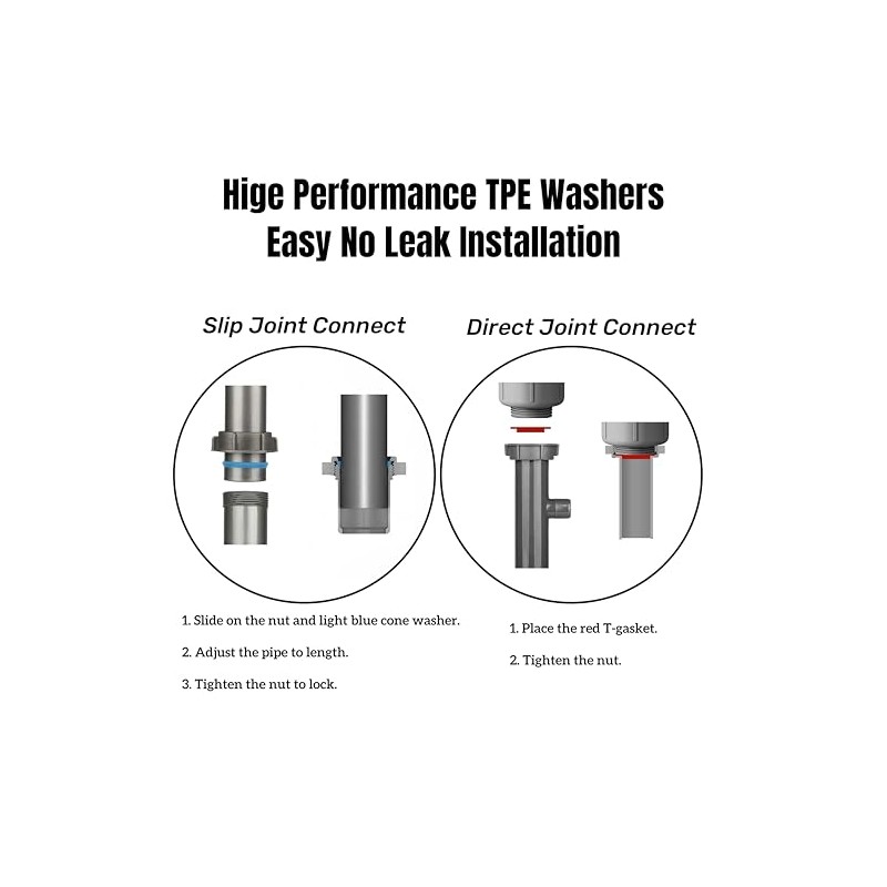 Universal 1-1/2" Kitchen Sink Drain Kit with P-Trap – Complete