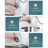 WOWOW Kitchen Faucet with Sprayer, Kitchen Sink Faucet, SUS 304