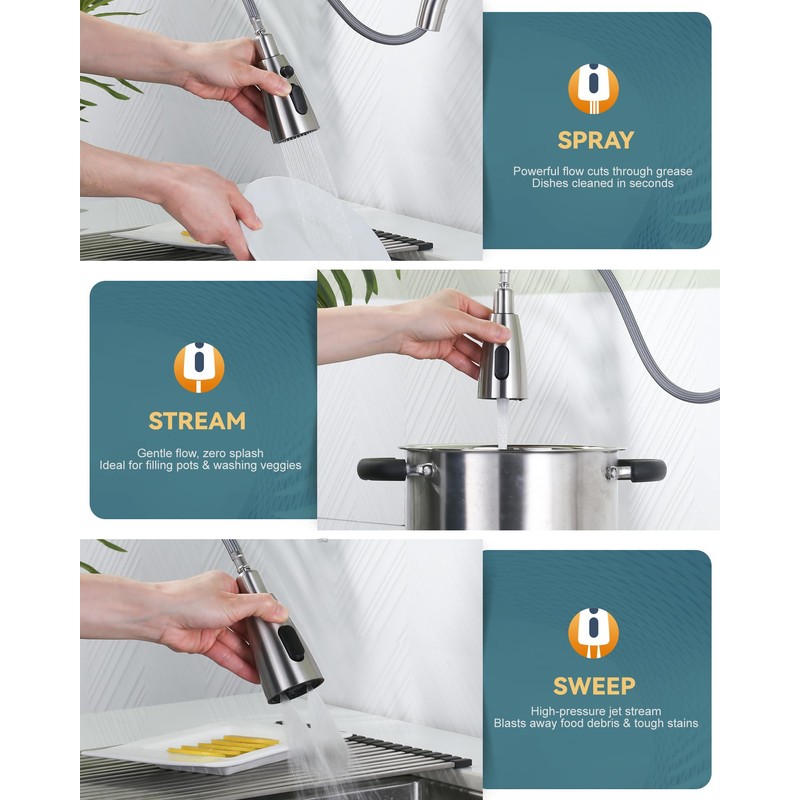 WOWOW Kitchen Faucet with Sprayer, Kitchen Sink Faucet, SUS 304
