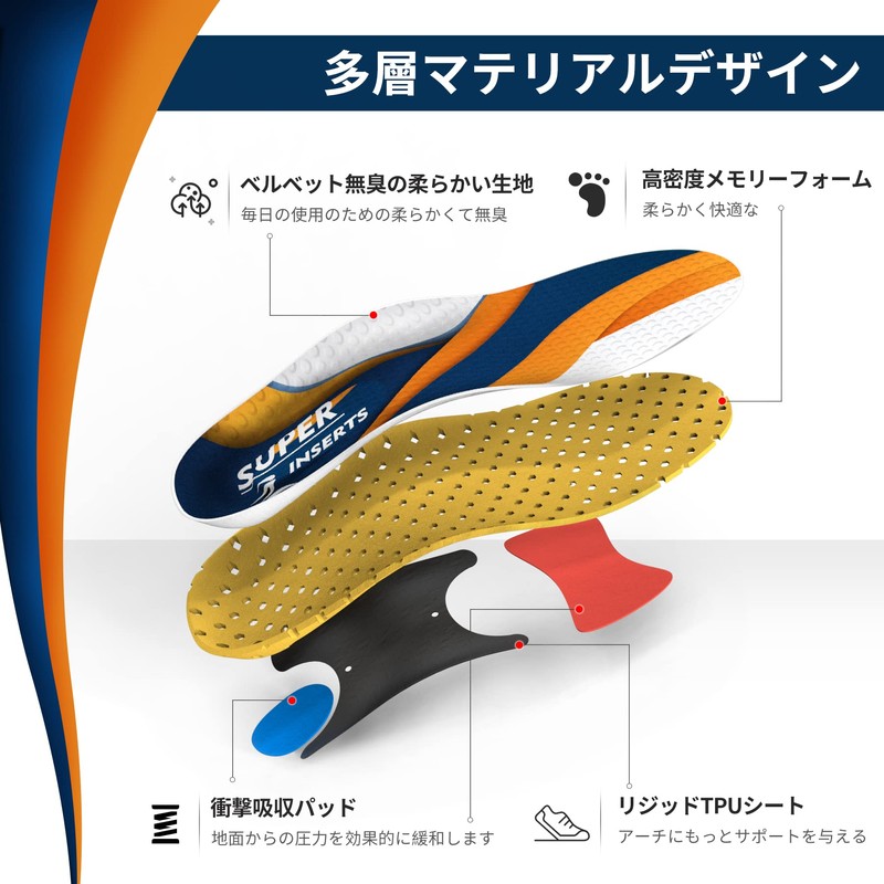 Insole, Shock Absorption, Running, Insole, Sports, Deodorizing, Antibacterial, Adjustable Size,