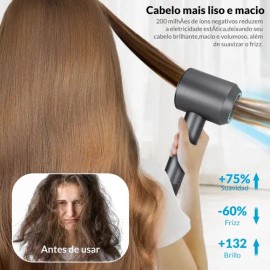 Secador De Cabello Ruike Iónico Profesional 1.6 Kw                                                                                                    