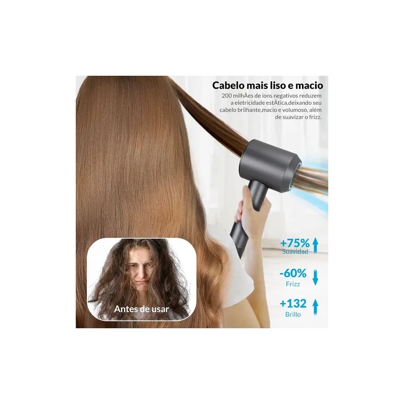 Secador De Pelo Alta Velocidad Profesional Iones 5en1 1600w