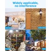 Thinkbee MINI Wireless Light Switch Kit, Quick Create or Relocate