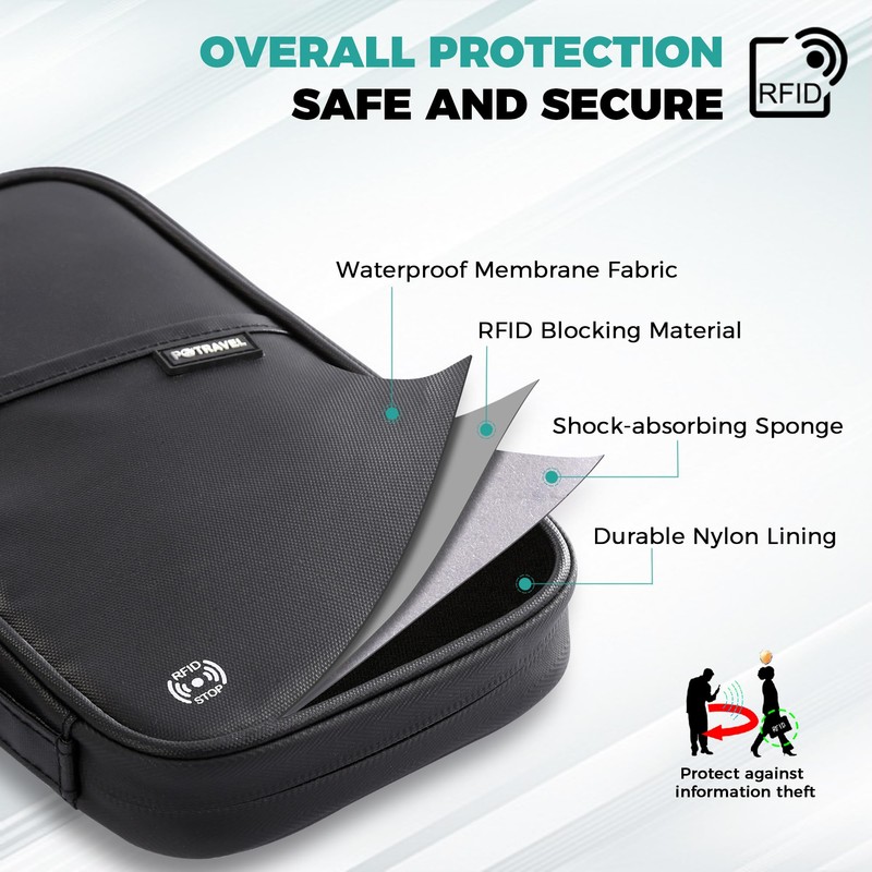 INNKGLE Passport Holder Travel Organizer -Jet Black- RFID Blocking,Water Resistant,