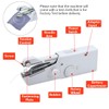 Mini Handheld Sewing Machine, MSDADA Portable Electric Stitch Cordless Sewing