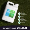 Maximum Green & Growth Fertilizer High Nitrogen 28-0-0 Lawn Food