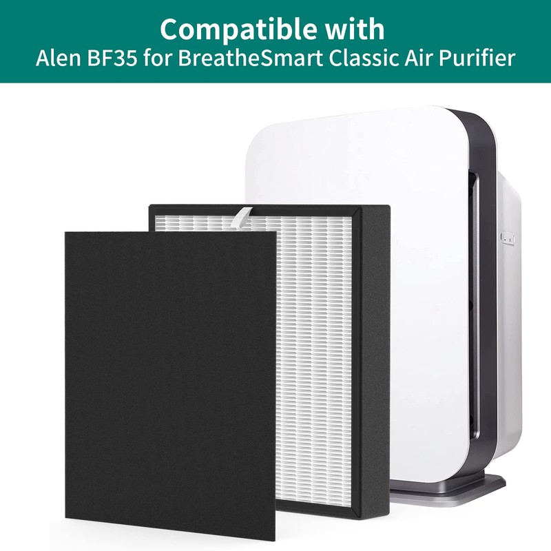 GoKBNY 2-Pack BF35 True HEPA Replacement Filter Compatible with BF35
