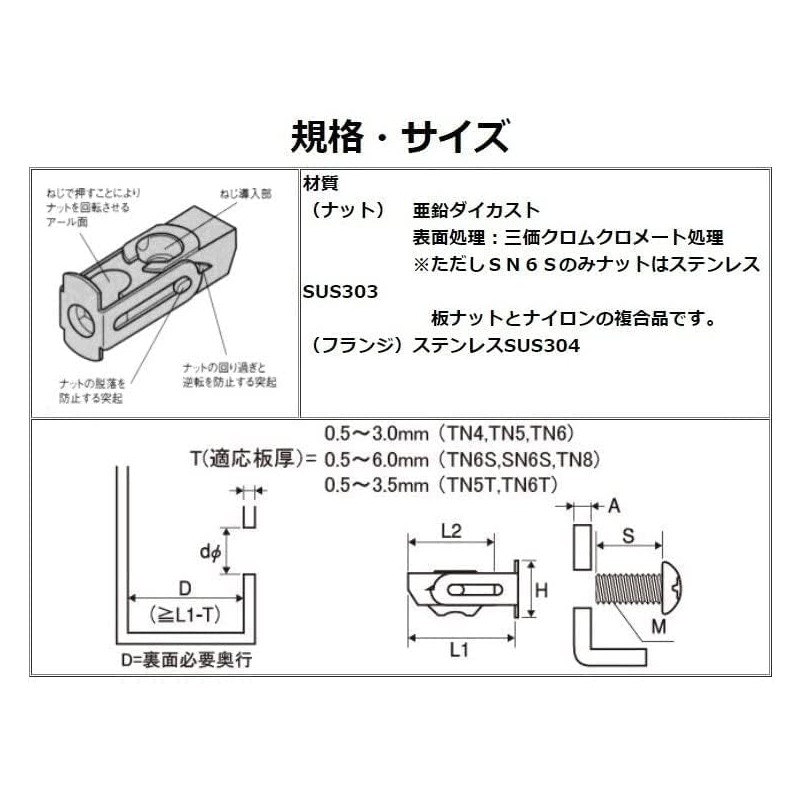 Wakai Turn Nuts TN-6 M6 General Product 4 Pack Turn