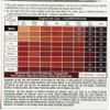 Hair Color, Red-Light 4 Oz by Light Mountain