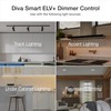 Lutron Diva Smart Dimmer Switch ELV+ for Caseta Systems, Works