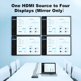 MT-VIKI - Divisor HDMI 4K60Hz 1 en 4 salidas