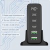 ANSMANN 5-Port USB Charger with up to 140 W/Power Delivery