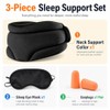 1PCS Neck Brace for Neck Pain and Support, 1 Eye