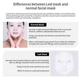 Máscara LED 7 Colores, Mascarillas Terapia Luz 7 En 1 para Cuidado Cara Y El Cuello para Un Rejuvenecimiento Piel Saludable Colágeno Estiramiento...  