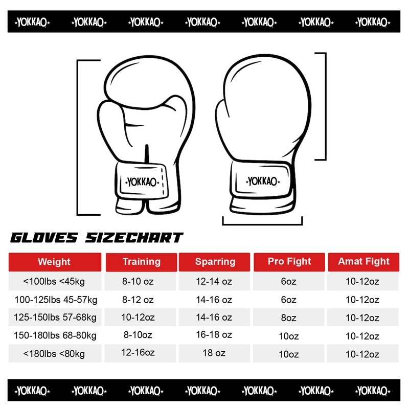YOKKAO Muay Thai Redgammon Boxing Gloves - White - 10oz