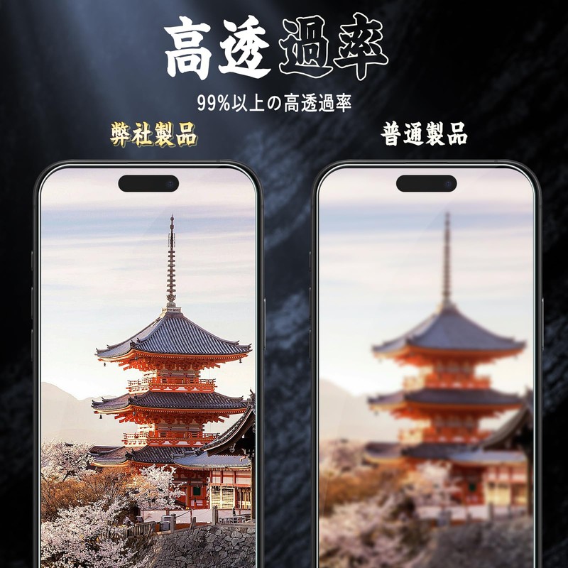 Compatible IP17 / IP16pro Glass Film [2 Pieces] Protective Film