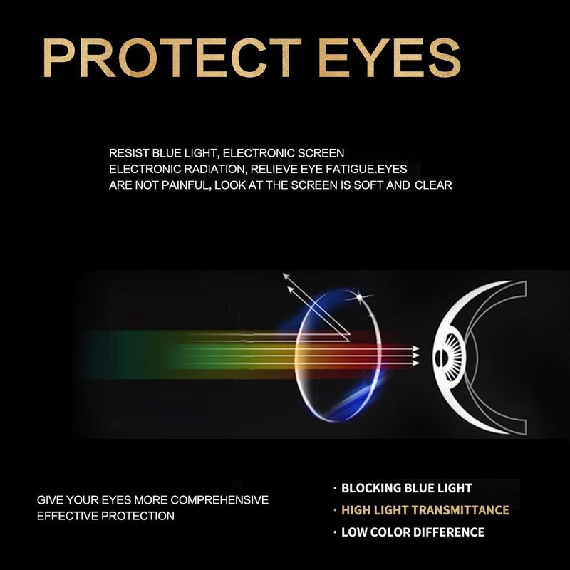 KISS Neutral Glasses Blue Light Filter – Moscot Style Mod.