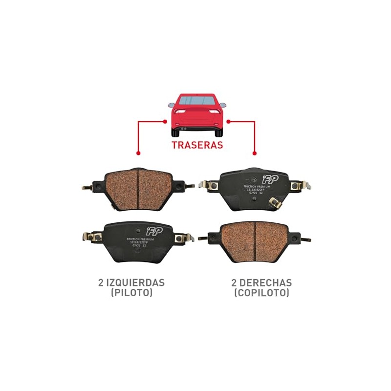 Kit Balatas Disco Traseras Ceramica Para BYD Dolphin Mini 2024-2025