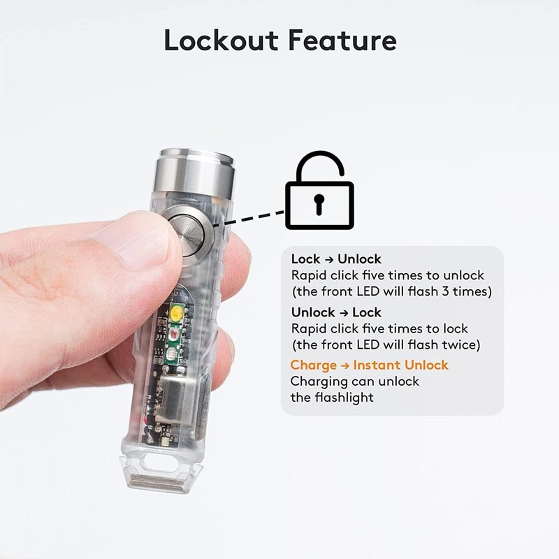 RovyVon Aurora A8 New 4th Keychain Flashlight, 650 Lumen Super