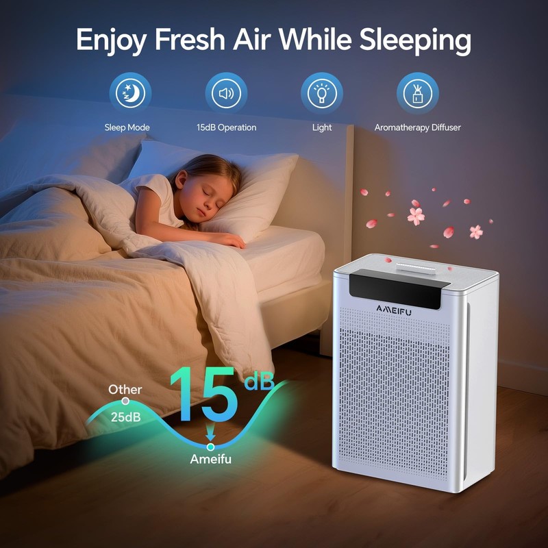 Air Purifiers for Home Large Room Up to 3000 ft²with