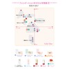 セザンヌ クリーミィファンデーション 20 自然なオークル系 28g