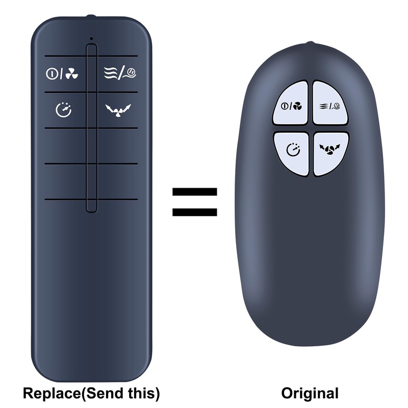 ZWP 15VX2R03 Replacement Remote Control for Holmes Tower Fan HTF3610AR