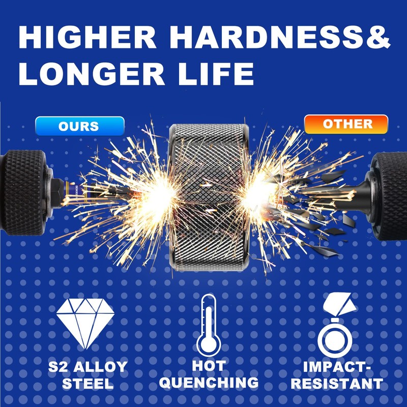 Geinxurn Impact Hex Screwdriver Bits Set,22 Pcs Magnetic Metric S2
