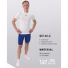 Jako Basic 2.0 Unisex Shorts, blue, xxl