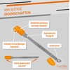 Fugenfux FUGENFUX? MULTITOOL | 2-in-1 Fugenabzieher mit Revolution?rer Zauberspitze &