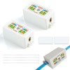 UIHRLM 2 Pack RJ45 Cat6 Junction Box, High-Speed LAN/Powerline Punch