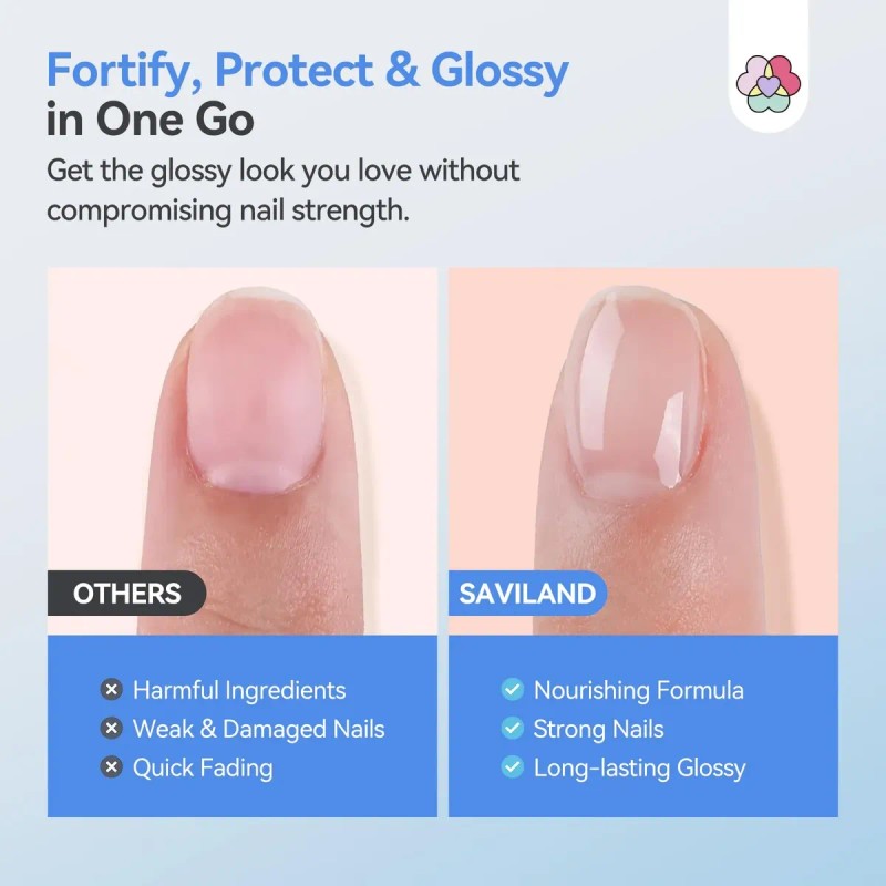 Esmalte De Uñas Saviland, Base 3 En 1, Fortalecedor De