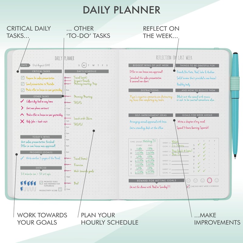 Daily Planner & appointment diary - Gratitude journal, wellness journal