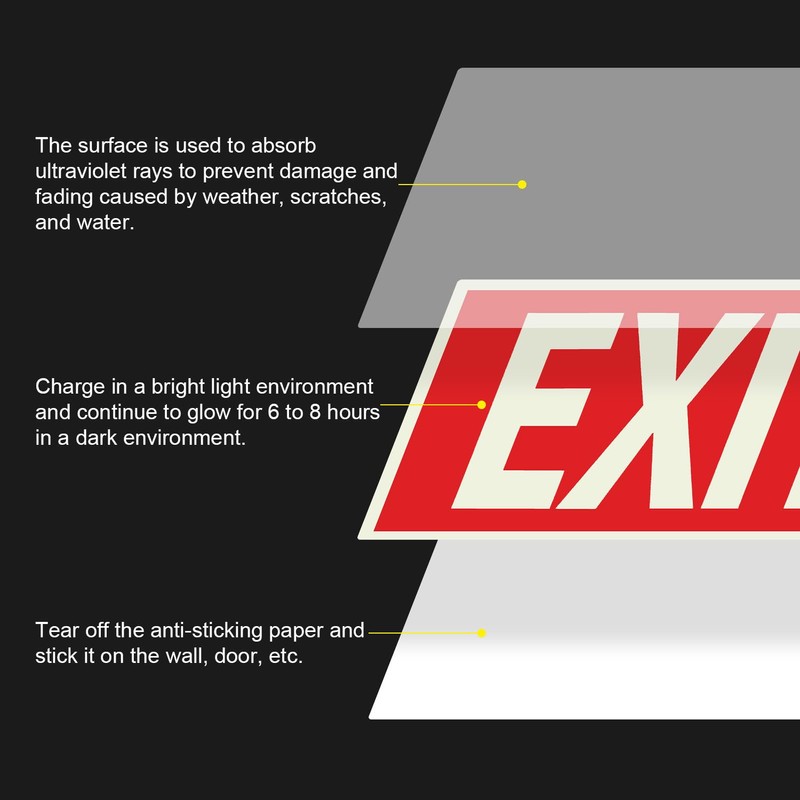 Glow In The Dark Exit Sign Stickers, Photoluminescent Exit Sign