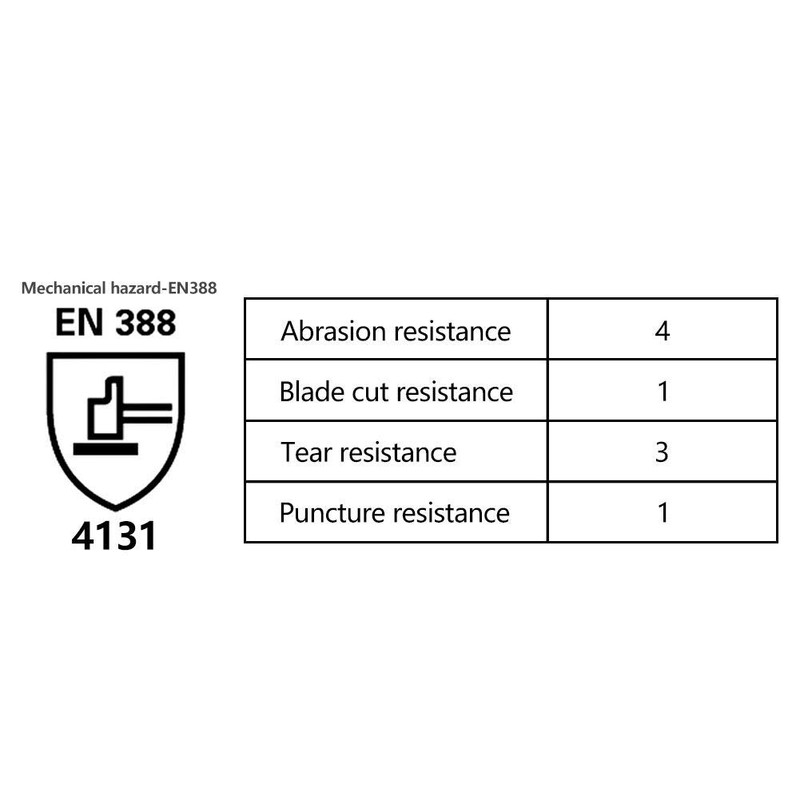 Anti-abrasion Extrication Gloves,Intra-FIT Cut Resistant Work Gloves for Rescue(7905,Large,A Pair)