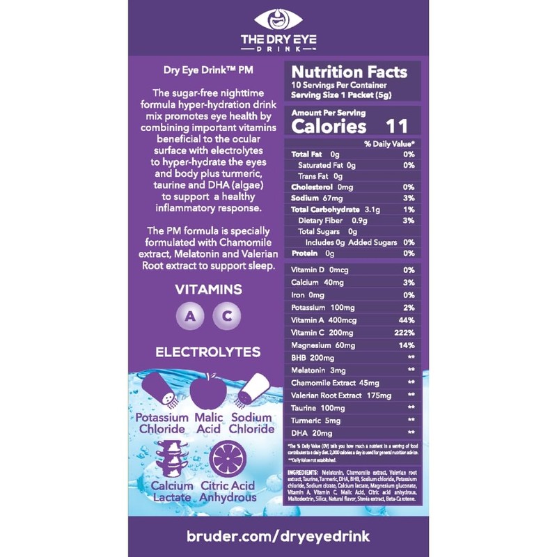 The Dry Eye Drink l Ultimate Hydration for Dry Eyes