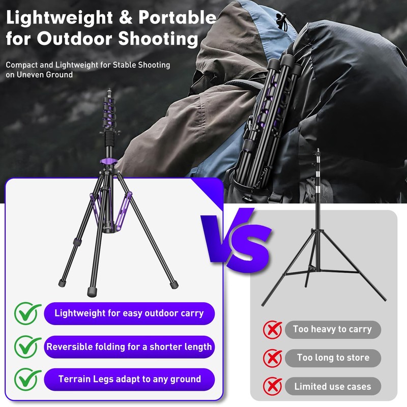 FreeSea Aluminum Photography Light Stand, 20" Foldable Flip Locks Tripod