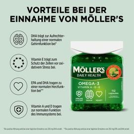 Moller's ® Omega 3 Capsules Fish Oil Scandinavian Omega-3 Dietary Supplement with EPA, DHA, Vitamin A, D and E 166 Year Old Brand Health for Every Day 224 Omega-3 Capsules